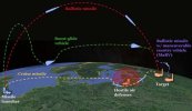 Notional-flight-paths-of-hypersonic-boost-glide-missile-ballistic-missile-and-cruise.jpg