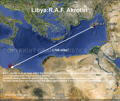 Distance+to+Tripoli+From+RAF+Akrotiri.bmp