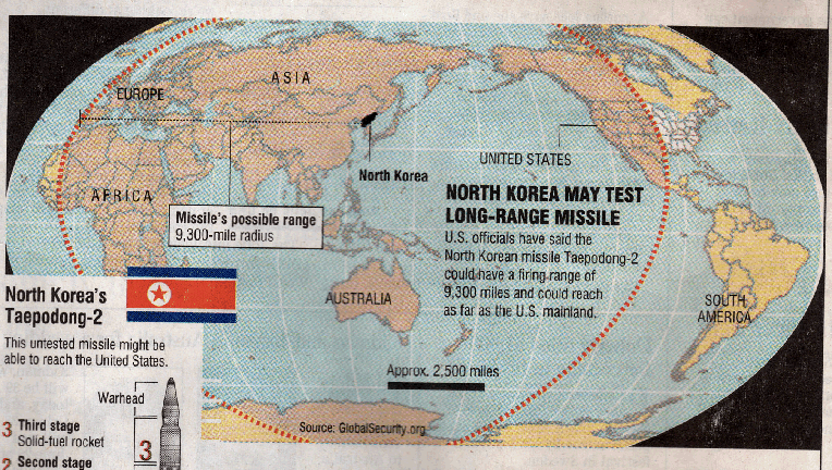 N_Korea_Missile3.gif