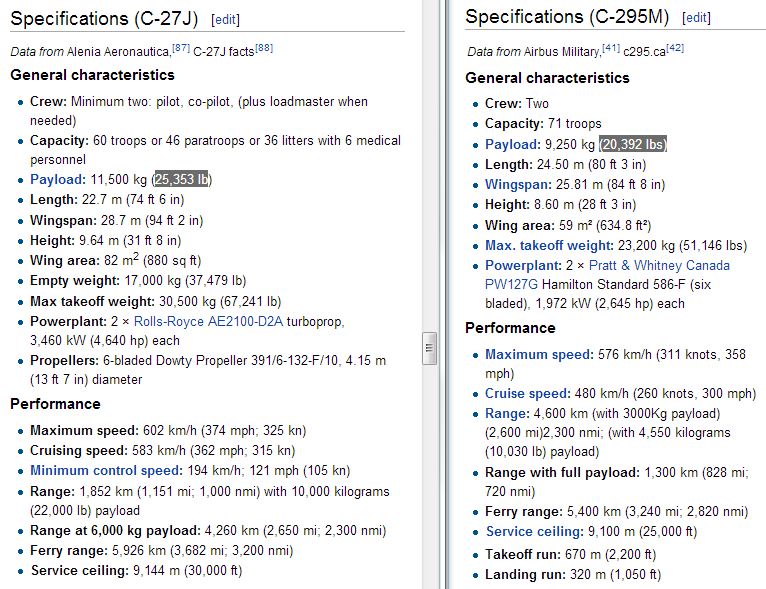 Comparison-C-27J-and-C295-Info-from-Wikipedia.jpg