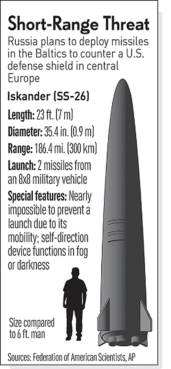 00-iskander-missile.jpg