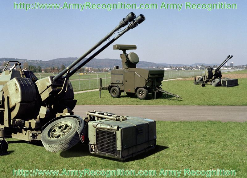 Velos_system_skyguard_Oerlikon_35_mm_guns_Rheinmetall_Hellenic_Army_Greece_002.jpg