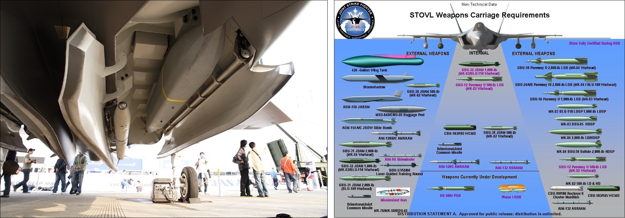 F-35-Weapons-Integration-ASRAAM.jpg