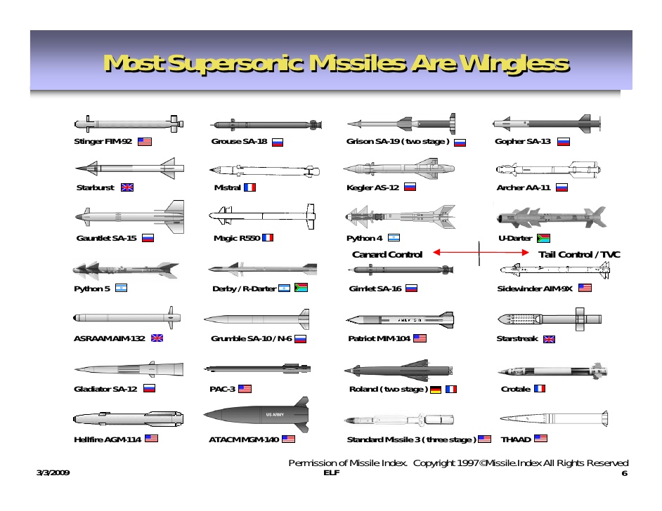 tactical-missile-design-8-728.jpg