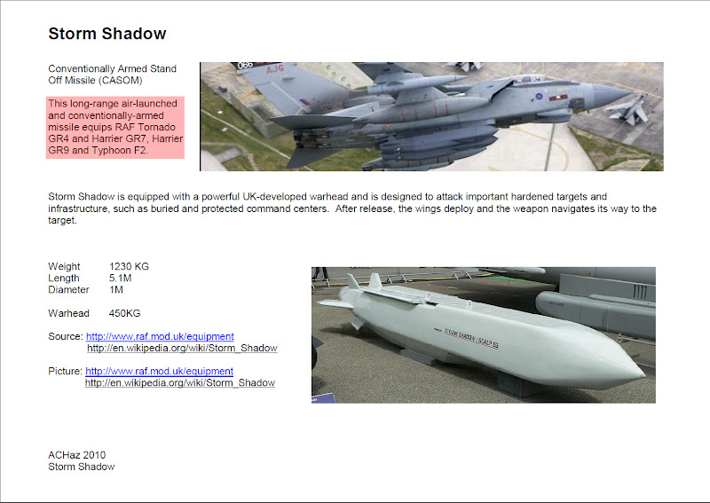 Harrier+Storm+Shadow+Highlight.bmp
