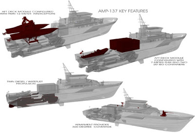 AMP-137-C-features.jpg