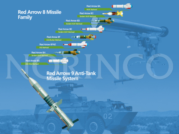 chinese-norinco-atgm-missile-tree.jpg