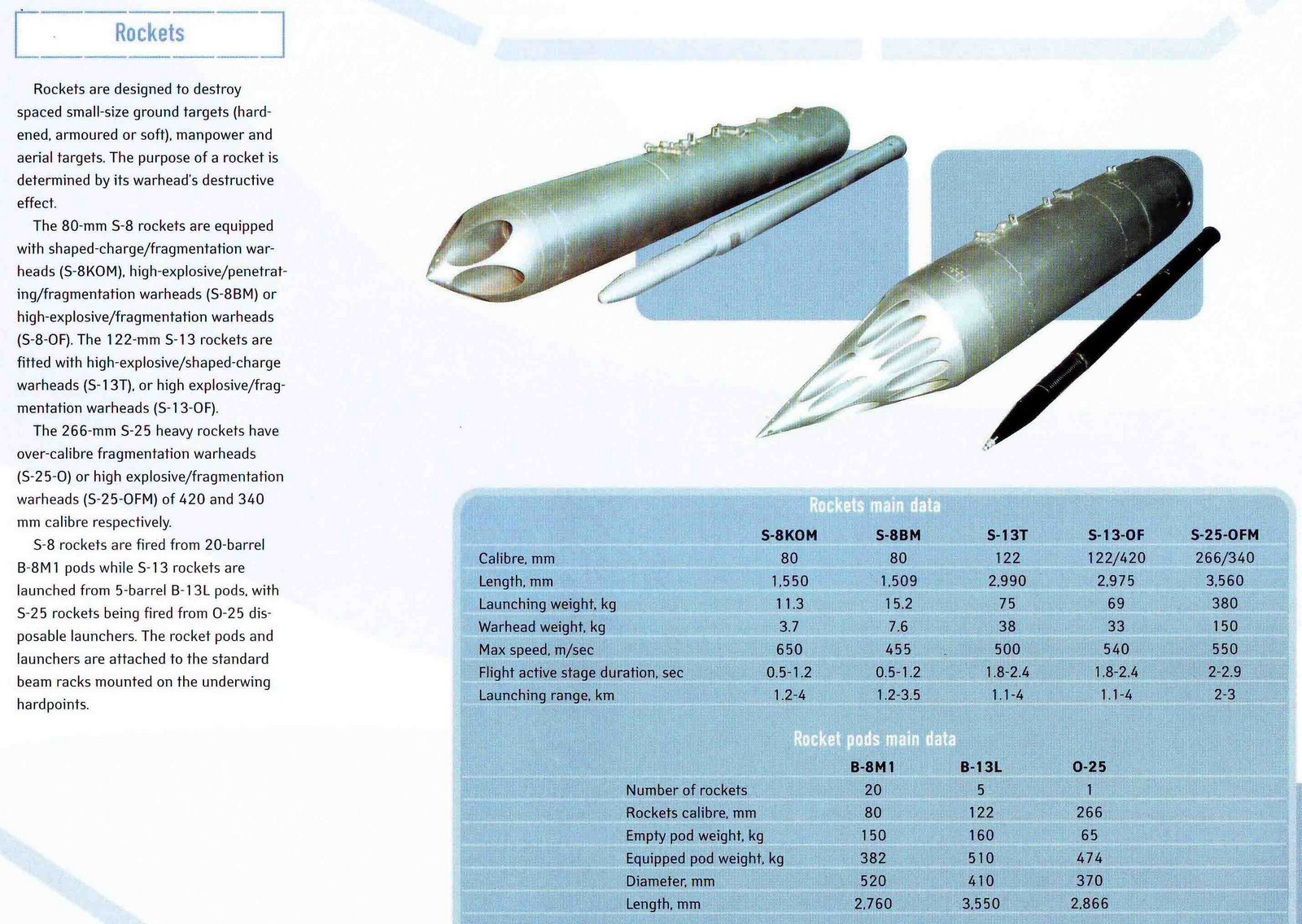Su-30MKI%2BWeapons-7.JPG