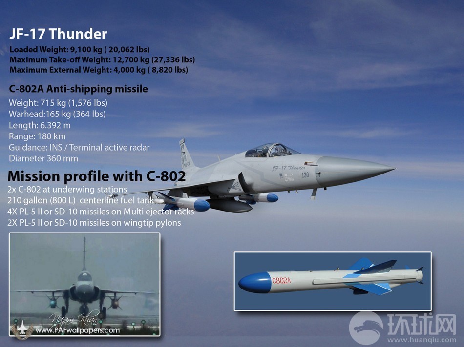 JF-17+Thunder+Pakistan+Air+Force+PAF+C-802A+Anti-ship+Missile+SD-10A+BVRAAM+PL-5E+II+WVRAAM++500+kg+LS-6+Satellite+Inertially+Guided+Bomb+LT-3+LT-2LS-500J+Laser++HAFER+H-4PGM+RAAD+MAR-1+%25282%2529.jpg