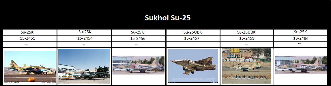 Template+-+Su-25.png