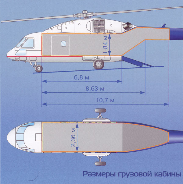 mi-38_cargo_dimensions.jpg