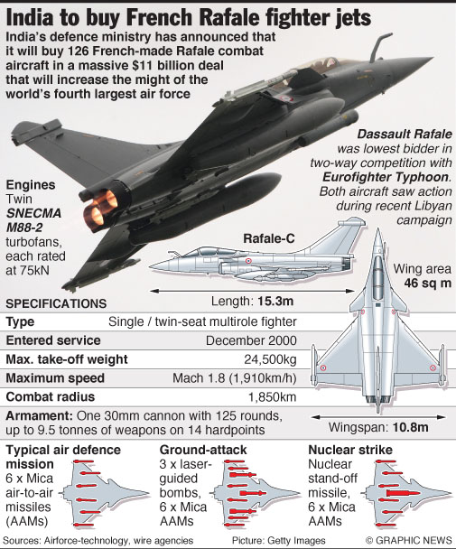 india-buys-french-fighter-jets.jpg