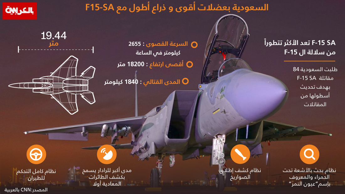saudi-airforce%20%282%29.jpg
