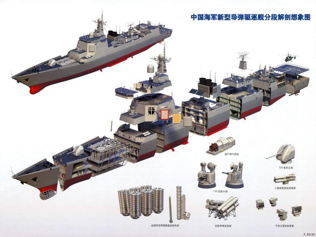 Type-052C-Lanzhou-class_zpsd0f02401.jpg