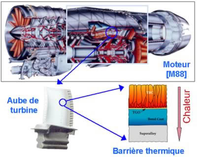 18-m88-barrieres-thermiques.jpg
