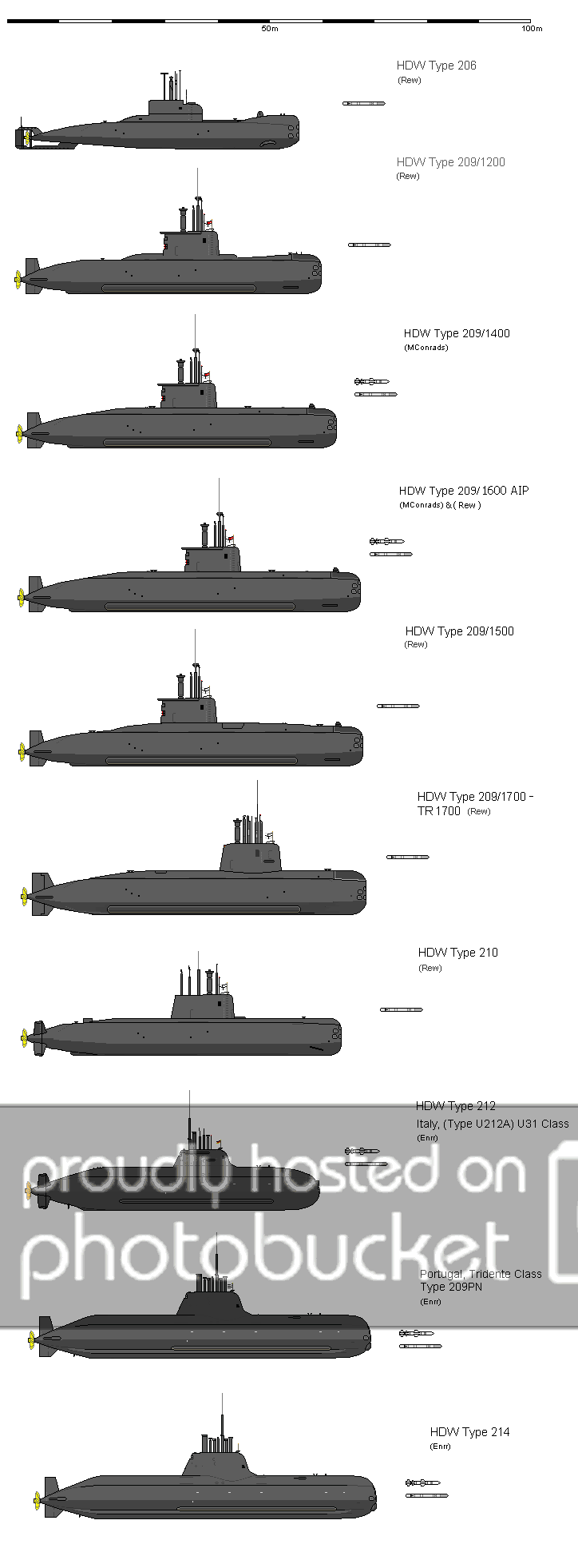 HDW-Submarine04.gif