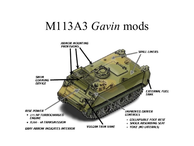 lavs-vs-m113-gavins-ltc-tooker-v30-24-638.jpg