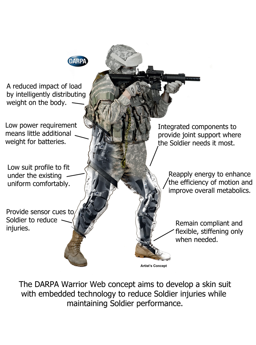 darpa-just-paid-26-million-for-a-skintight-smart-suit-thats-straight-out-of-the-future.jpg