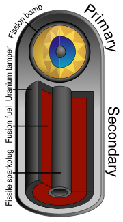 180px-Teller-Ulam_device_3D.svg.png