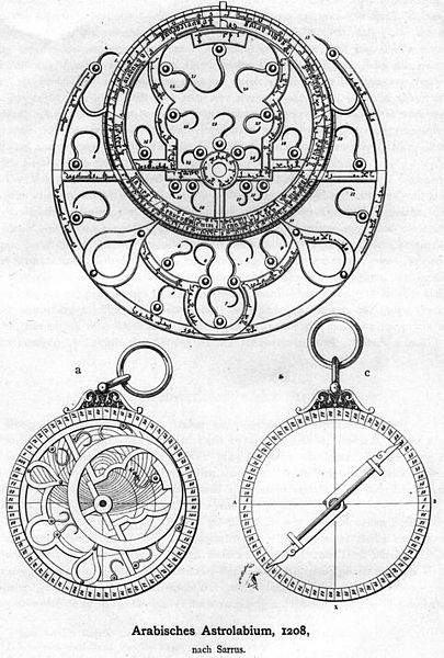 405px-Astrolabium.jpg
