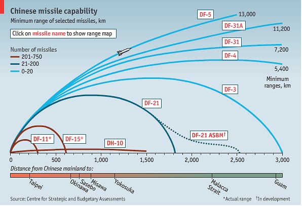 chinese%20missile%20capablity.tiff