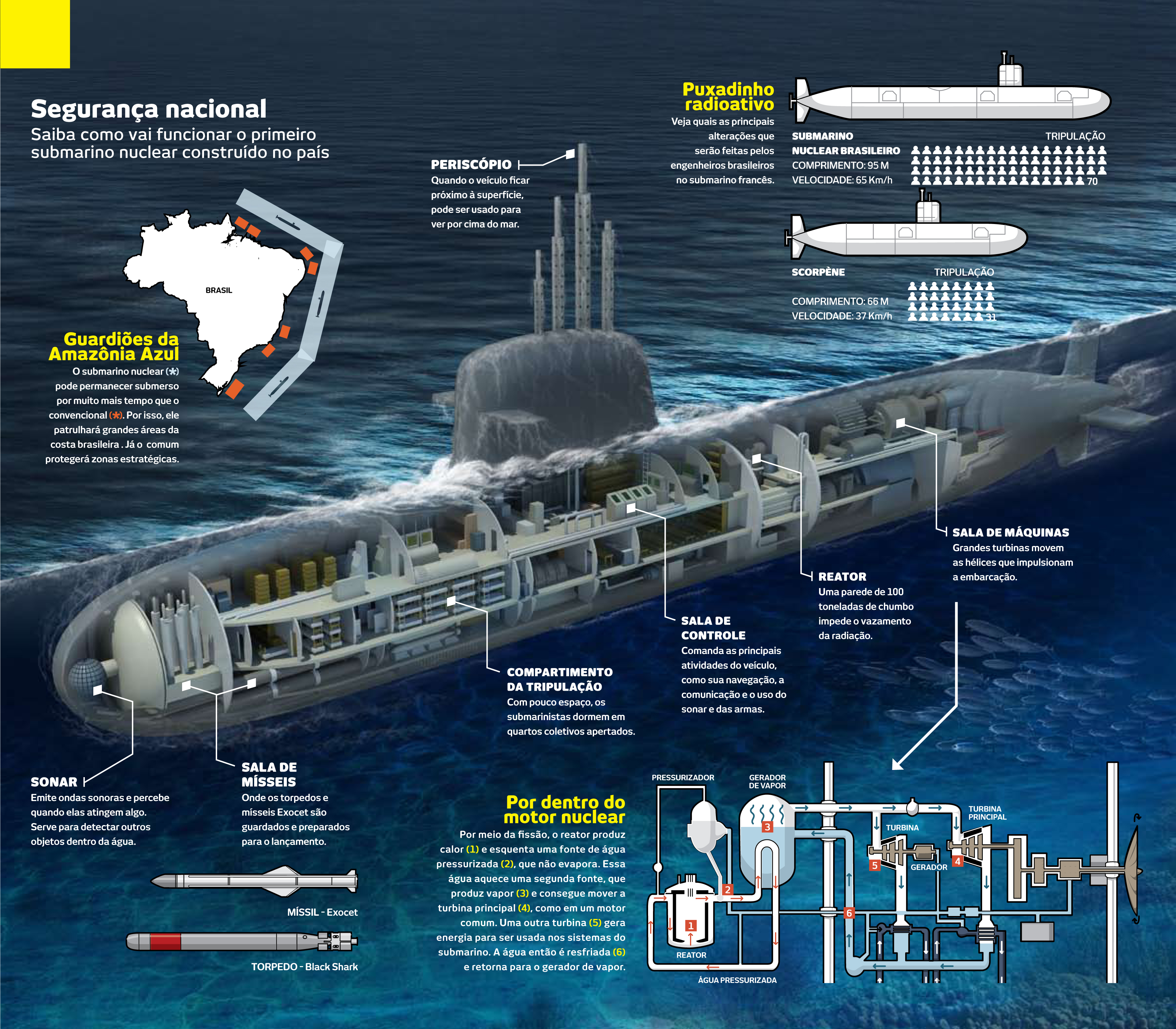 The-first-nuclear-submarine-built-in-Brazil.jpg