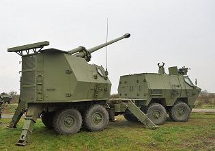 Nora_B-52_M03_K-I_155mm_8x8_truck_mounted_artillery_system_howitzer_YugoImport_Serbia_Serbian_defense_industry_right_side_view_001.jpg