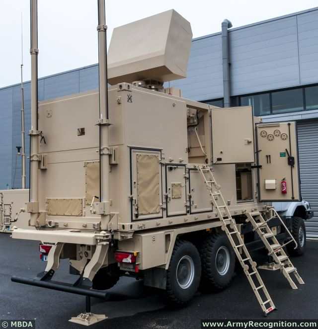 I-MCP_Improved_Missile_Control_Post_for_Mistral_MBDA_France_French_defense_industry_military_technology_001.jpg