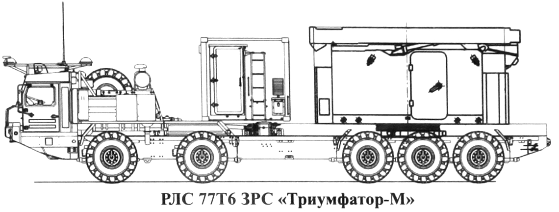 77T6-Radar-BAZ-69096-Chassis-Profile-1.jpg