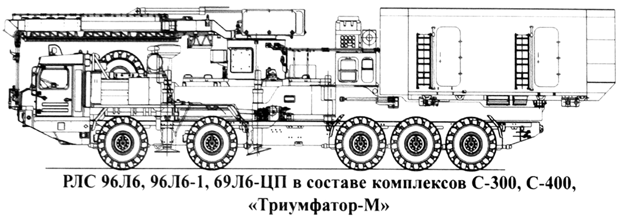 96L6TsP-Radar-BAZ-69096-Chassis-Profile-1.jpg