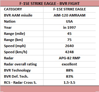 2.-F-15E-bvr.jpg