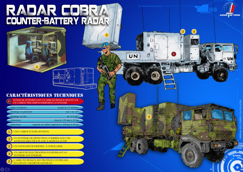 radar-cobra-counter-battery-radar.jpg