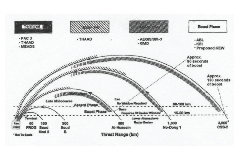 tbm-trajectory-3.jpg