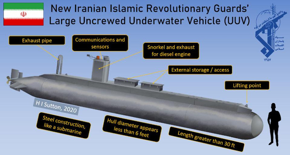 Iran-XLUUV-submarine-drone.jpg