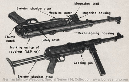 08-german-mp-40-machine-pistol.jpg