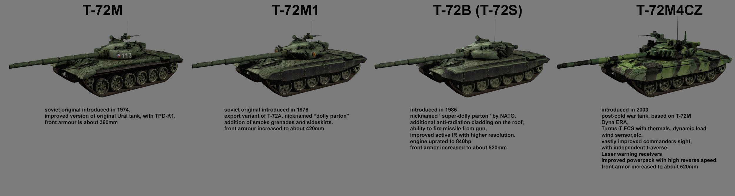T-72_differences.jpg