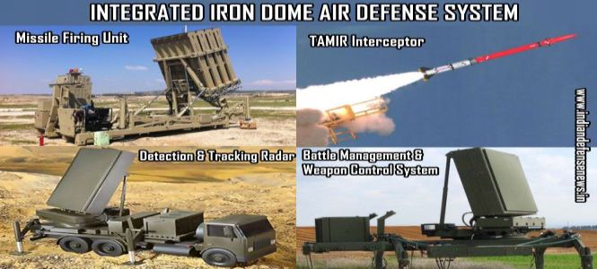 Iron_Dome_System.jpg
