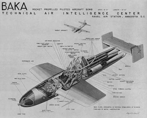 baka-ohka-rocket-flying-bomb.jpg