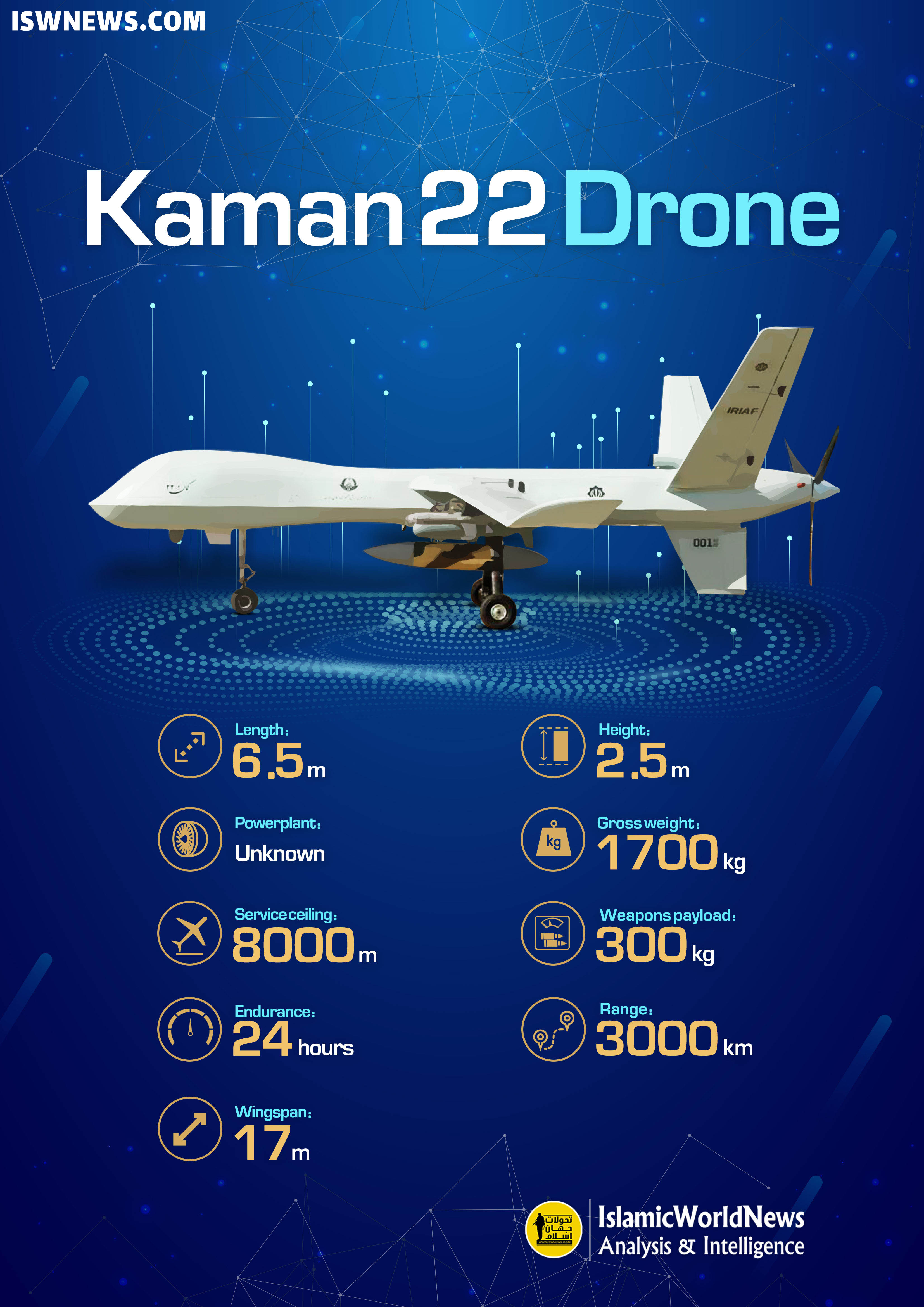 Kaman-22-drone.jpg