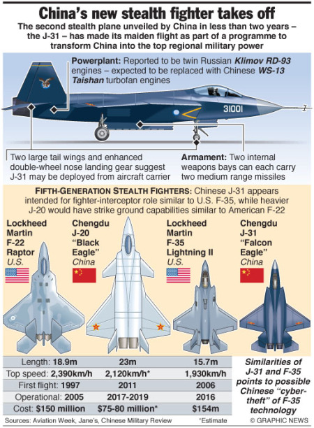 china-stealth-fighter.jpg