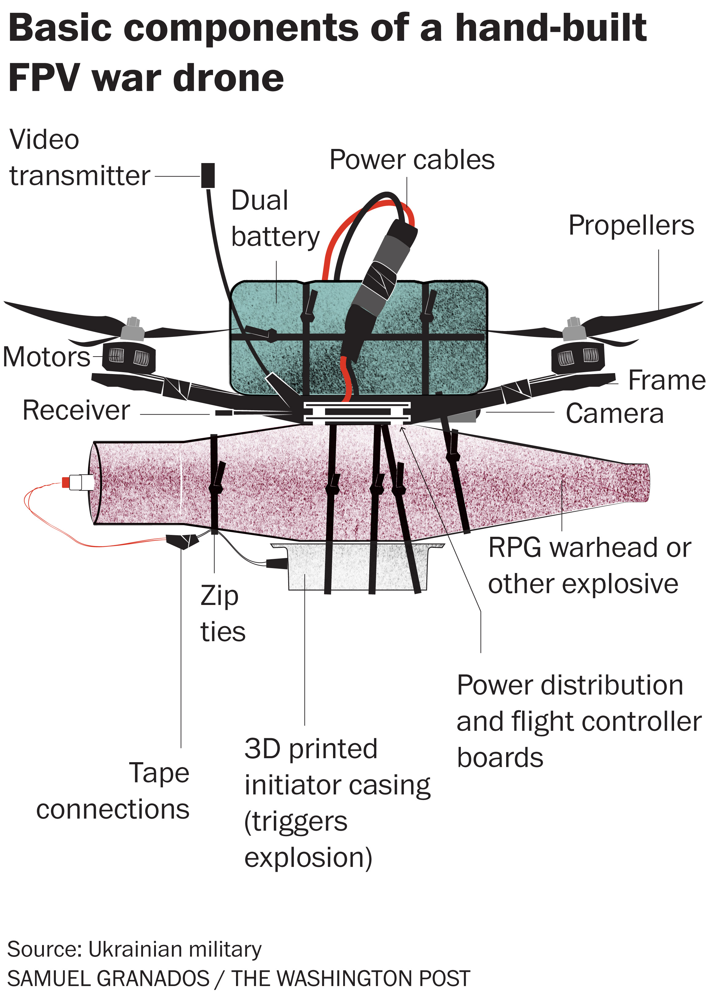 2300-fpv-drones.jpg