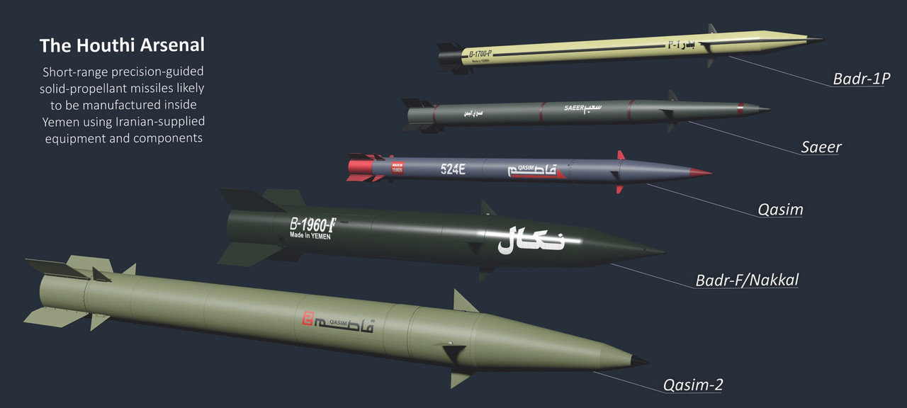 Irans-new-approach-to-missile-proliferation-page14-image9.jpg