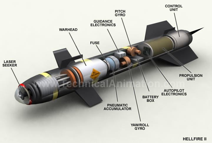 3d-hellfire-ii-missle-missile-model-DHQ.jpg