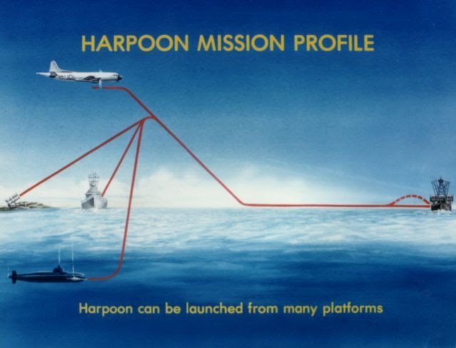 Harpoon-Profile-S.jpg