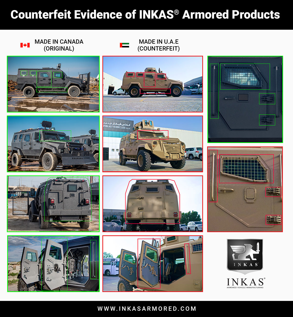 Counterfeit-Evidence-of-INKAS-Armored-Products.jpg