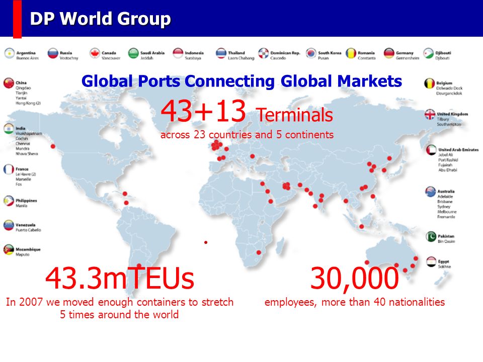 Global+Ports+Connecting+Global+Markets.jpg