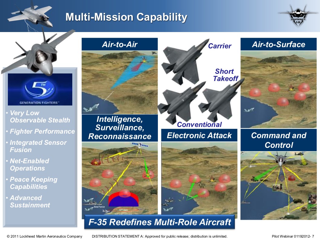 multi-mission-capability.jpg
