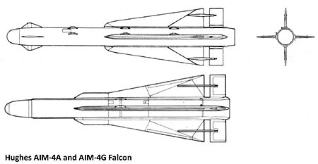 450px-AIM-4A_and_AIM-4G_missile_line_drawings.jpg