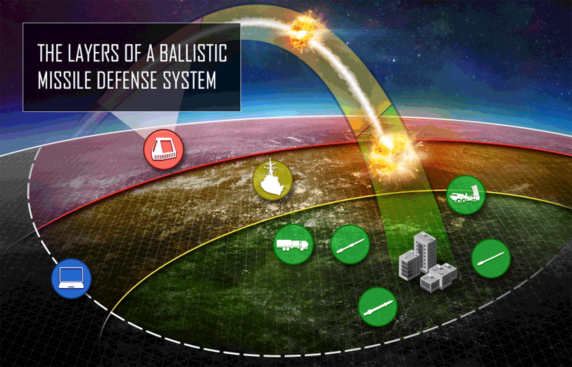 Command and Control Supports European Missile Defense | Lockheed Martin
