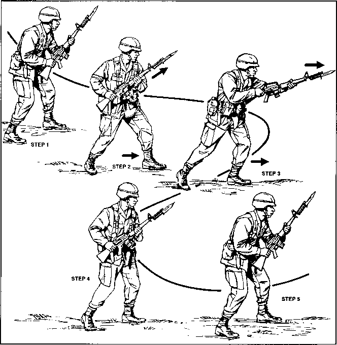 حركات جسم الجنود